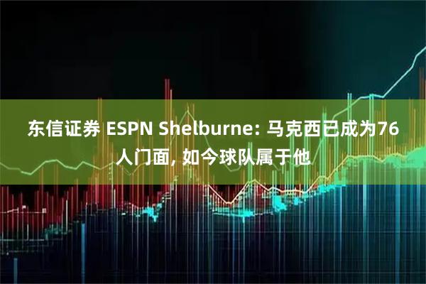 东信证券 ESPN Shelburne: 马克西已成为76人门面, 如今球队属于他
